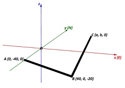 491_3D Cartesian axes.jpg